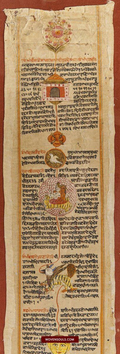 Górny fragment rękopisu w piśmie gurmukhi z diagramami i miniaturami