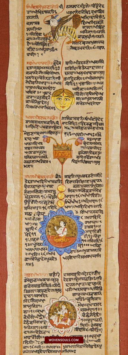 Środkowy fragment rękopisu w piśmie gurmukhi z symbolami i miniaturami