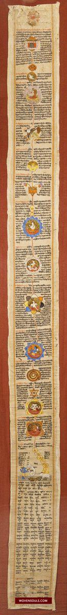 Historyczny manuskrypt w piśmie gurmukhi z barwnymi diagramami czakr